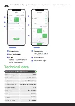 Preview for 6 page of blossom-ic MAGELAN Blind Control Assembly Instructions Manual