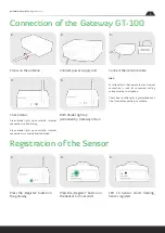 Предварительный просмотр 3 страницы blossom-ic MAGELAN Sensor Assembly Instructions Manual