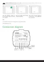 Предварительный просмотр 4 страницы blossom-ic Magelan ZR-3997 Assembly Instructions Manual