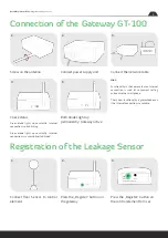 Preview for 3 page of blossom-ic MAGELAN Assembly Instructions Manual