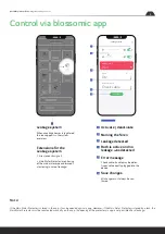 Preview for 5 page of blossom-ic MAGELAN Assembly Instructions Manual