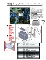 Предварительный просмотр 25 страницы BLU-JET AT6020 Assembly And Operators Manual