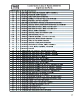 Предварительный просмотр 47 страницы BLU-JET AT6020 Assembly And Operators Manual