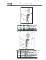 Предварительный просмотр 99 страницы BLU-JET AT6020 Assembly And Operators Manual