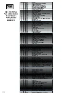 Предварительный просмотр 114 страницы BLU-JET AT6020 Assembly And Operators Manual