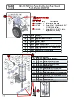 Предварительный просмотр 120 страницы BLU-JET AT6020 Assembly And Operators Manual