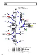 Предварительный просмотр 142 страницы BLU-JET AT6020 Assembly And Operators Manual