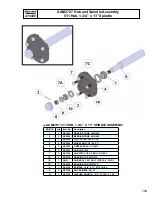 Предварительный просмотр 161 страницы BLU-JET AT6020 Assembly And Operators Manual