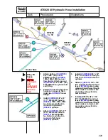 Предварительный просмотр 231 страницы BLU-JET AT6020 Assembly And Operators Manual