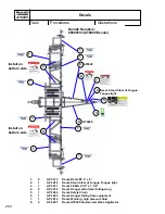 Предварительный просмотр 266 страницы BLU-JET AT6020 Assembly And Operators Manual