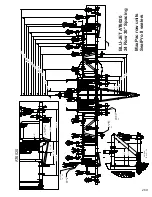 Предварительный просмотр 271 страницы BLU-JET AT6020 Assembly And Operators Manual