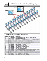 Preview for 18 page of BLU-JET COULTERPRO Series Assembly And Operators Manual