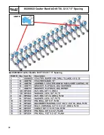 Preview for 36 page of BLU-JET COULTERPRO Series Assembly And Operators Manual