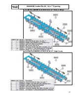 Preview for 39 page of BLU-JET COULTERPRO Series Assembly And Operators Manual