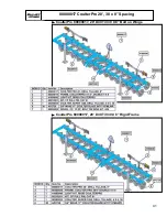 Preview for 43 page of BLU-JET COULTERPRO Series Assembly And Operators Manual