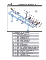 Preview for 53 page of BLU-JET COULTERPRO Series Assembly And Operators Manual