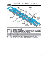 Preview for 55 page of BLU-JET COULTERPRO Series Assembly And Operators Manual