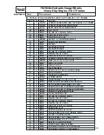 Preview for 37 page of BLU-JET SubTiller II Assembly And Operators Manual