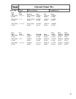 Preview for 63 page of BLU-JET SubTiller II Assembly And Operators Manual