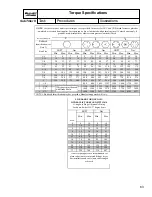 Preview for 65 page of BLU-JET SubTiller II Assembly And Operators Manual