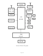 Preview for 4 page of BLU Products Life Pure Service Manual