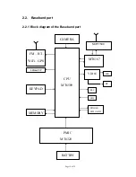 Preview for 10 page of BLU Products Life Pure Service Manual