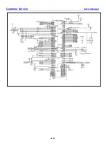 Preview for 16 page of BLU Products NEO JR Service Manual