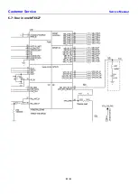 Preview for 20 page of BLU Products NEO JR Service Manual