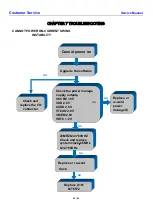 Preview for 23 page of BLU Products NEO JR Service Manual