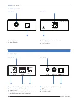 Предварительный просмотр 4 страницы Blu Stream CAT100AU User Manual