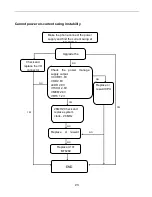 Предварительный просмотр 23 страницы Blu ARIA II Service Manual