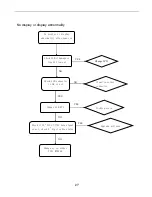 Предварительный просмотр 27 страницы Blu ARIA II Service Manual