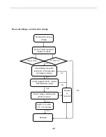 Предварительный просмотр 35 страницы Blu ARIA II Service Manual