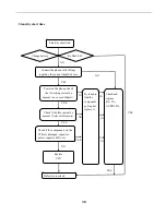 Предварительный просмотр 38 страницы Blu ARIA II Service Manual