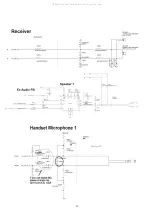 Preview for 31 page of Blu Grand Max Assembly And Disassembly Manual