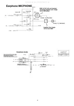 Предварительный просмотр 35 страницы Blu Grand X LTE Service Manual