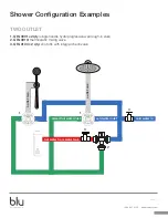 Preview for 18 page of Blu INOX QRI-0030 Installation Manual