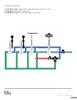 Preview for 20 page of Blu INOX QRI-0030 Installation Manual