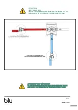 Preview for 4 page of Blu INOX TOX901-S Installation Manual