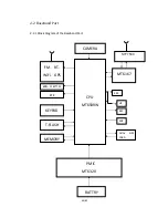 Предварительный просмотр 11 страницы Blu Life Play X Service Manual