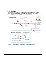 Preview for 13 page of Blu STUDIO 5.0S II Service Manual