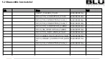 Предварительный просмотр 12 страницы Blu Studio J1 Service Manual