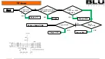 Предварительный просмотр 34 страницы Blu Studio J1 Service Manual