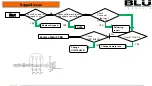 Предварительный просмотр 36 страницы Blu Studio J1 Service Manual