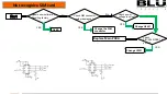 Предварительный просмотр 37 страницы Blu Studio J1 Service Manual