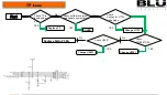 Preview for 39 page of Blu Studio XL2 Service Manual
