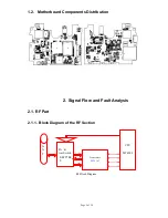 Preview for 5 page of Blu VIVO 4.8 Service Manual