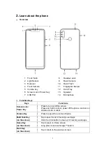 Предварительный просмотр 4 страницы Blu Vivo XI User Manual