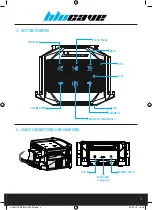 Предварительный просмотр 5 страницы Blucave 7060531 Original Instructions Manual