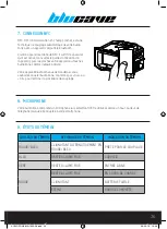 Предварительный просмотр 37 страницы Blucave 7060531 Original Instructions Manual